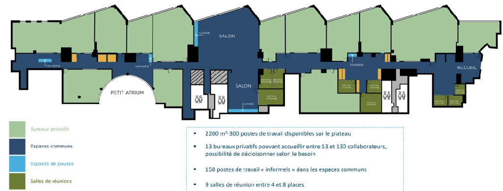 Bureaux à louer Cour Saint-Emilion (Métro ligne 14) de 2200m² Plan 1